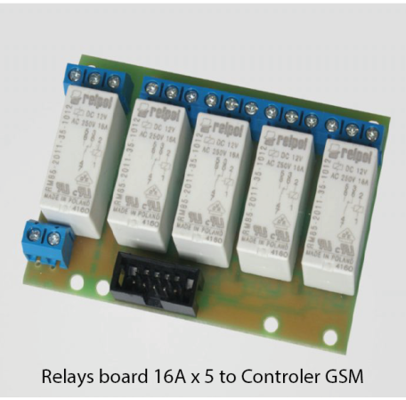 Lan Controller V2 Un equipo Completo para DataCenter e Industria ...