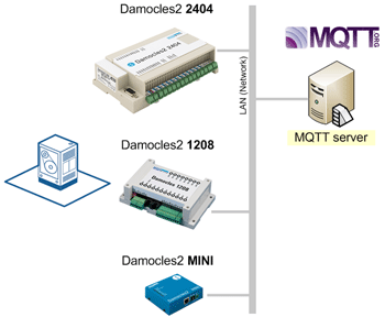 Damocles2_MQTT_server_ethernet_IO_web_relay_350_1