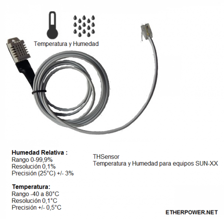 THSensor