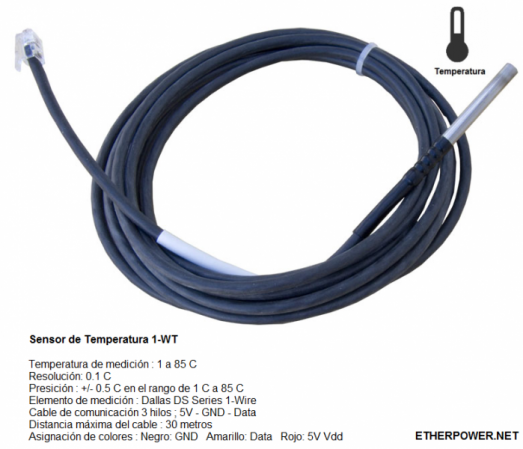 Temp-1Wire