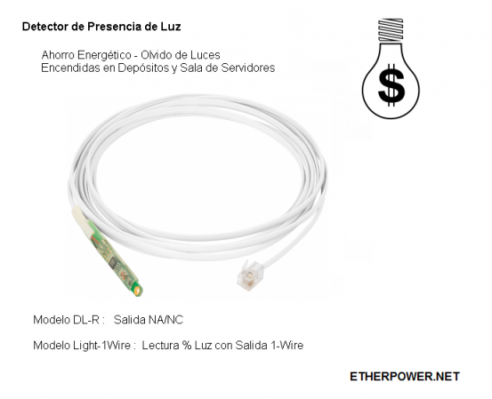 lightoff