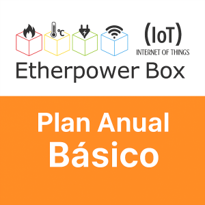 Plan Anual Básico