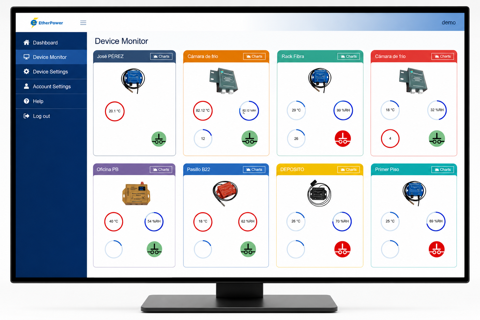Device Monitor